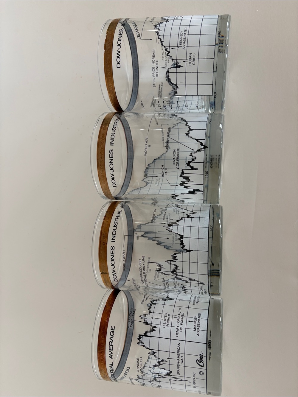 CERA DOW JONES INDUSTRIAL AVERAGE COCKTAIL GLASSES SET OF 4 - Picture 7 of 8